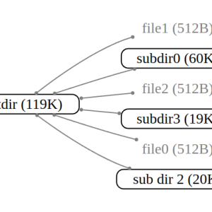 very_simple_tree